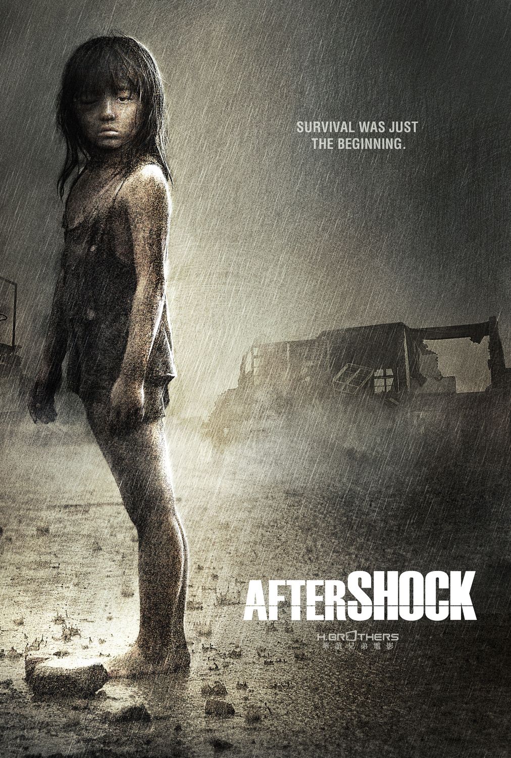 Aftershock (2010) με ελληνικους υποτιτλους